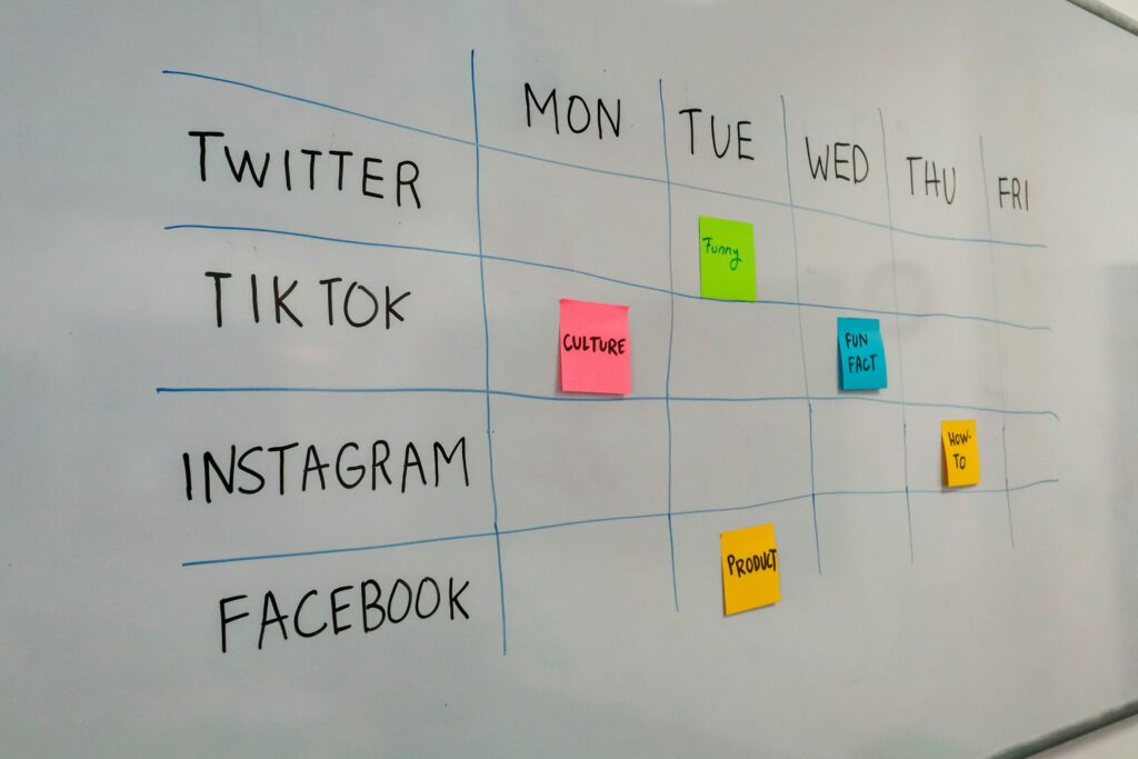 image demonstrating social media management